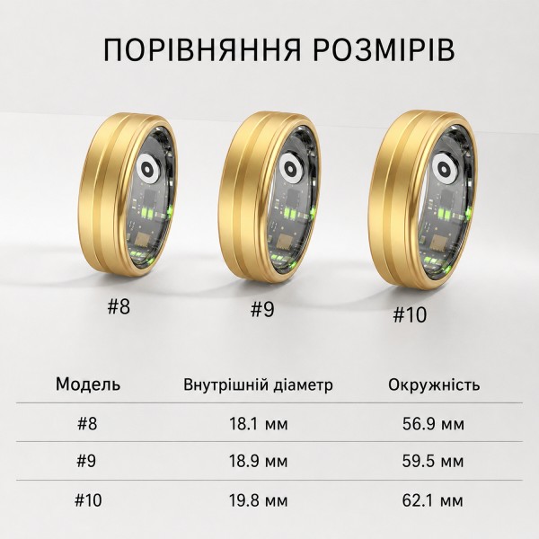 Фото - Смарт-кольцо INSPIRE HSR06 Gold (HSR06-8-gold)